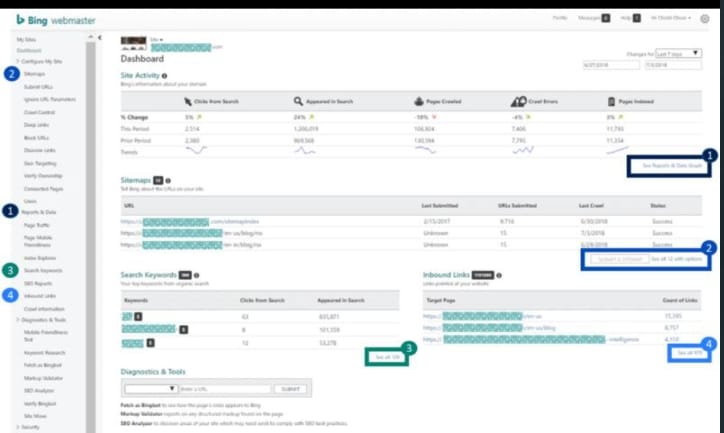 Bing Webmaster Dashboard chart