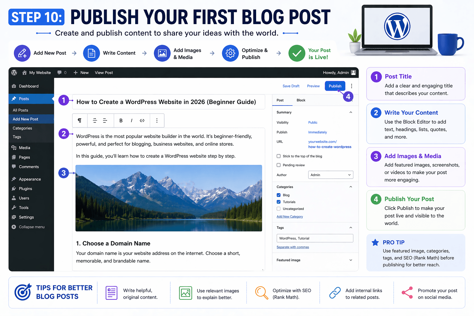 How many posts do you need before Google AdSense approval guide showing blog content requirements approval chances and AdSense success tips
