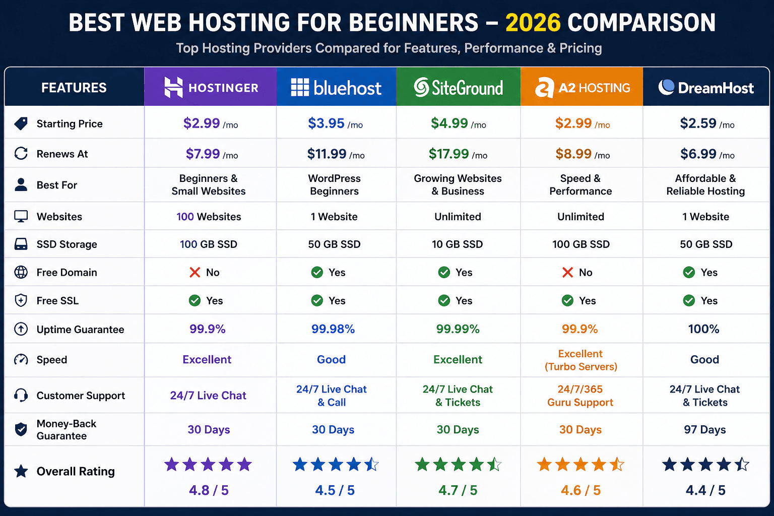 How many posts do you need before Google AdSense approval guide showing blog content requirements approval chances and AdSense success tips
