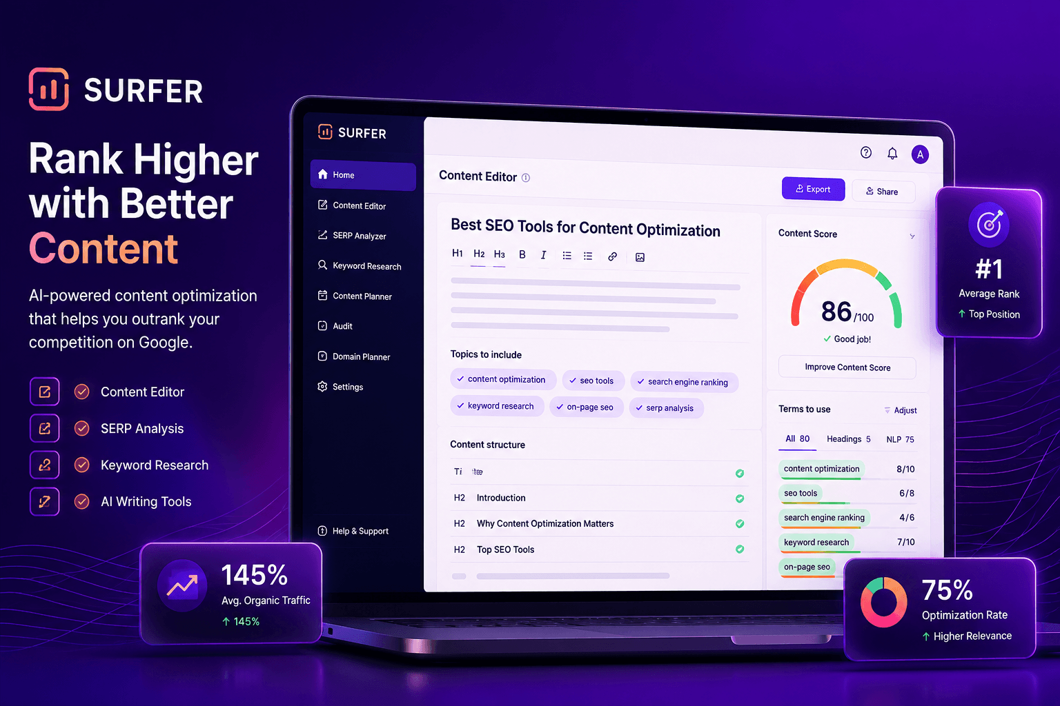 Surfer SEO Dashboard