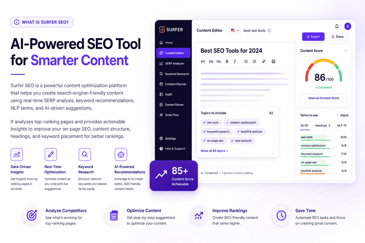 Why I Recommend Surfer SEO