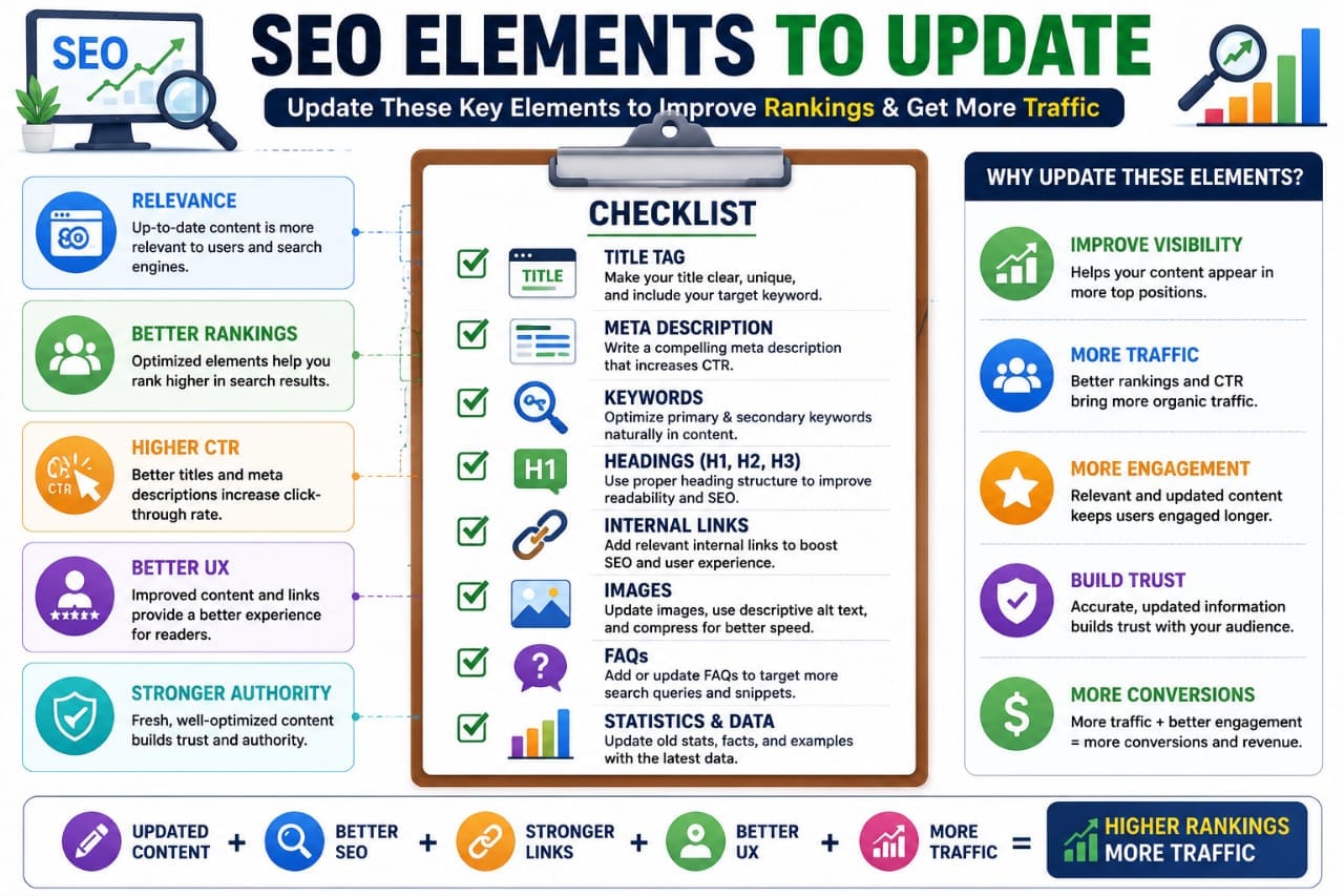 How many posts do you need before Google AdSense approval guide showing blog content requirements approval chances and AdSense success tips