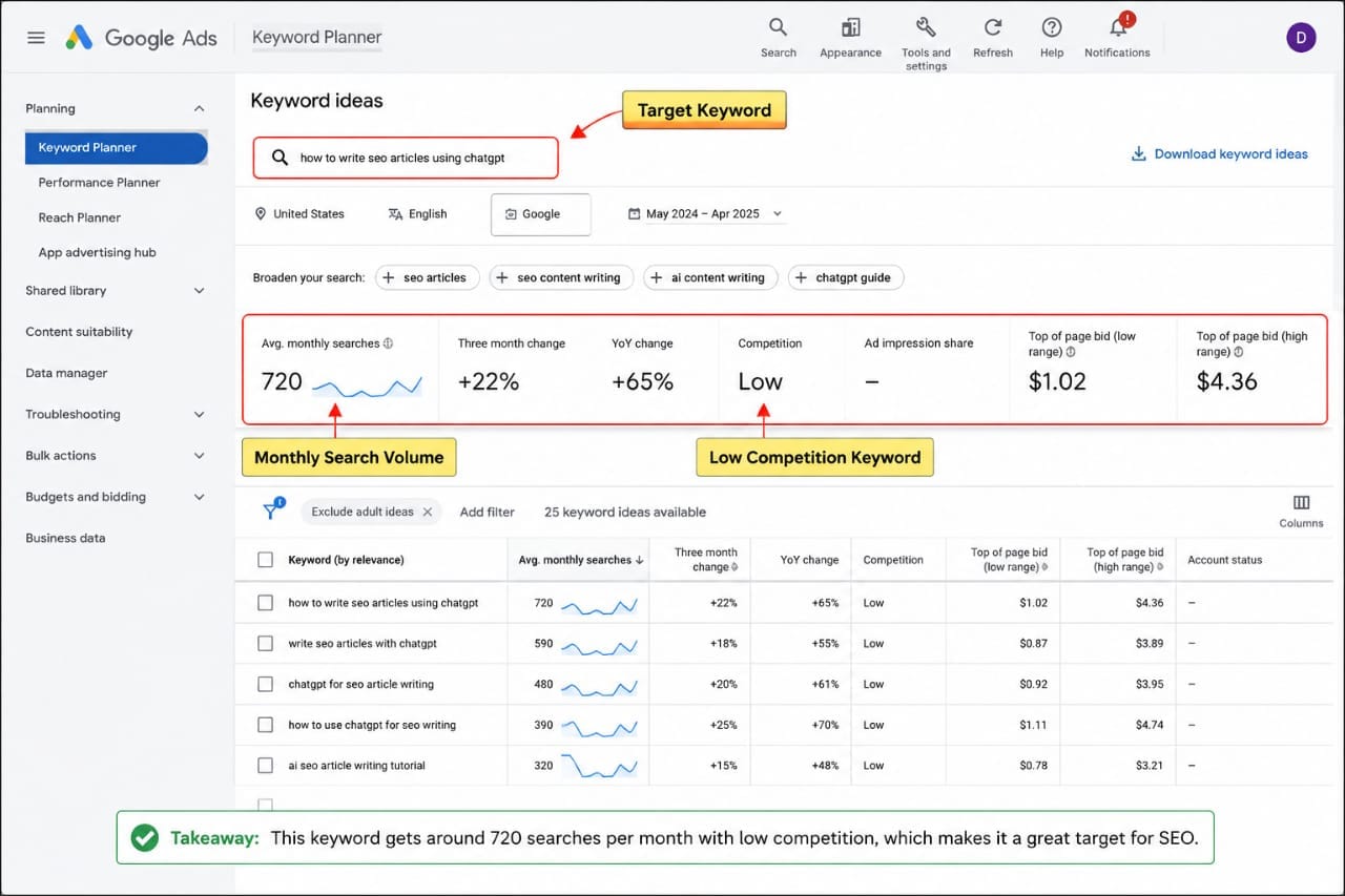 How many posts do you need before Google AdSense approval guide showing blog content requirements approval chances and AdSense success tips