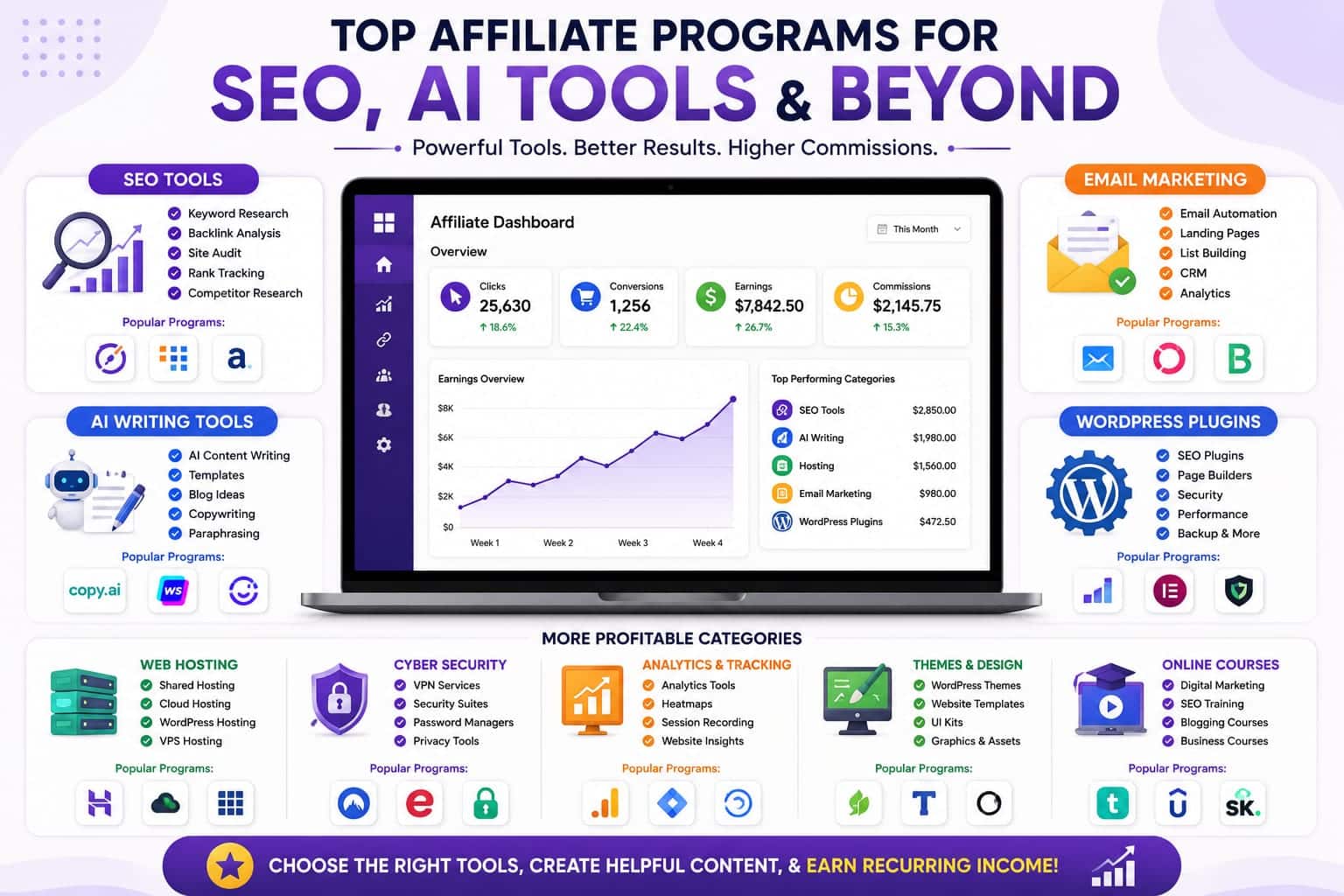 How many posts do you need before Google AdSense approval guide showing blog content requirements approval chances and AdSense success tips