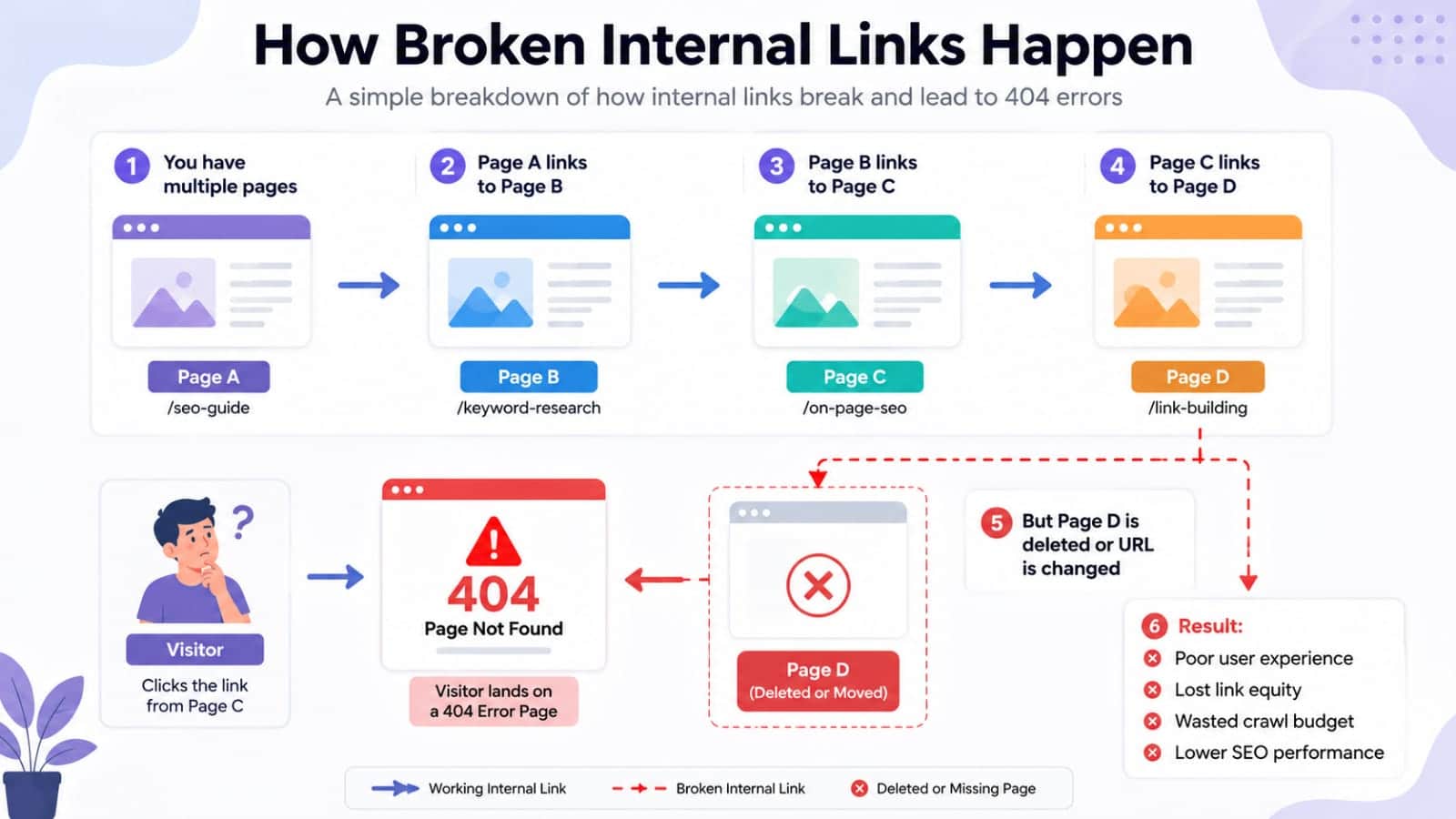 How many posts do you need before Google AdSense approval guide showing blog content requirements approval chances and AdSense success tips
