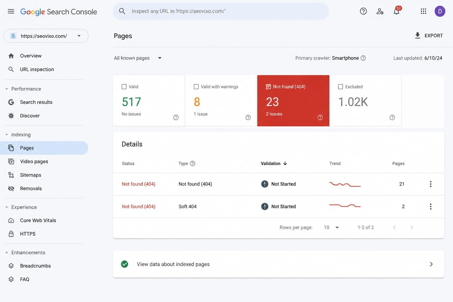 How many posts do you need before Google AdSense approval guide showing blog content requirements approval chances and AdSense success tips