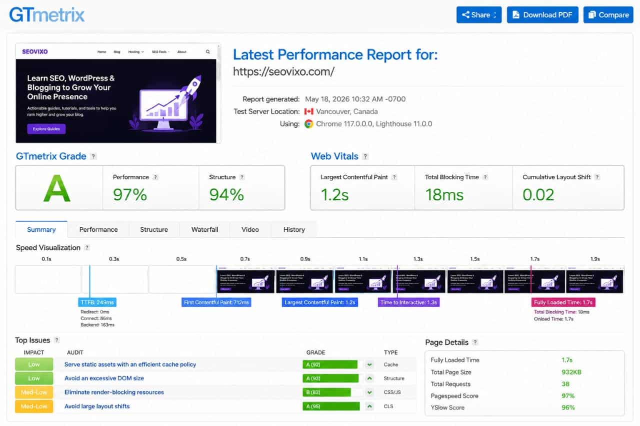 How many posts do you need before Google AdSense approval guide showing blog content requirements approval chances and AdSense success tips