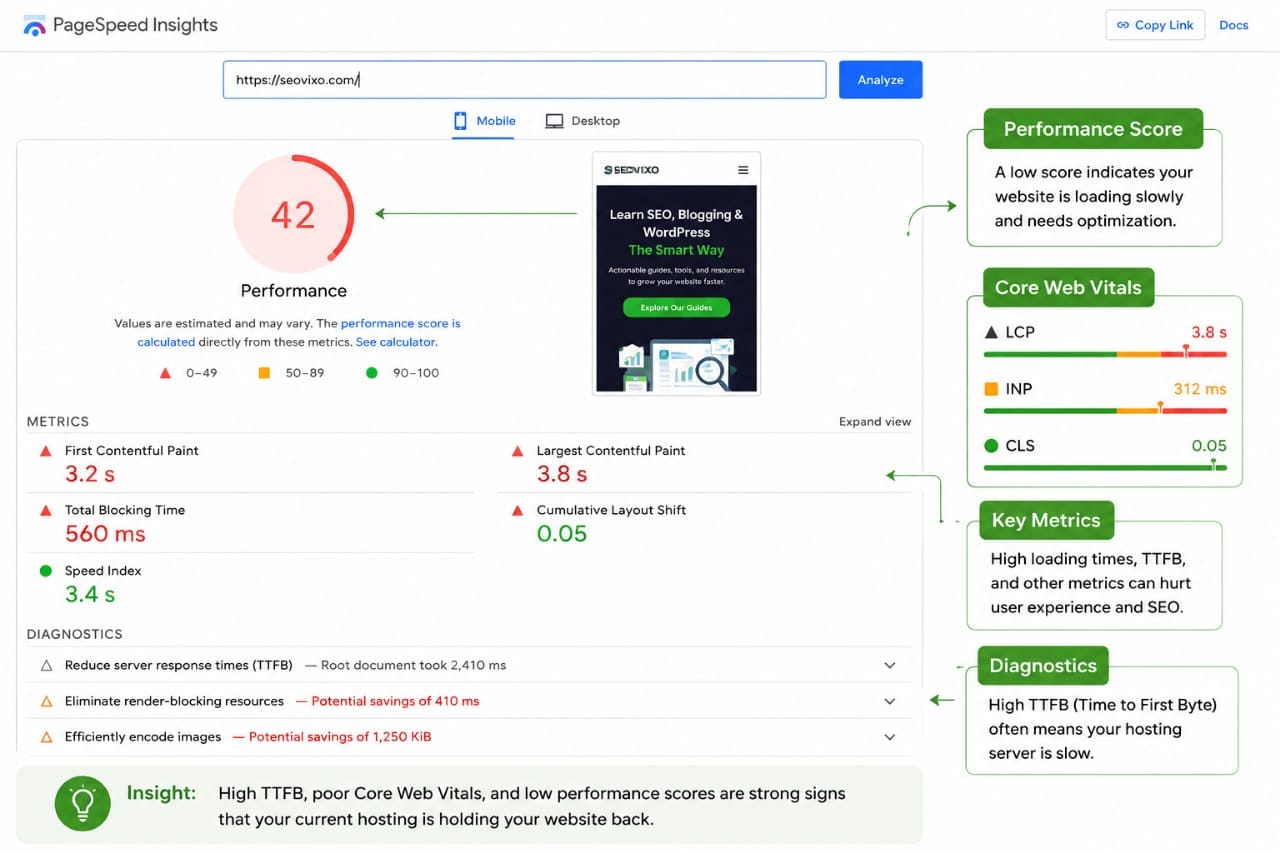 How many posts do you need before Google AdSense approval guide showing blog content requirements approval chances and AdSense success tips