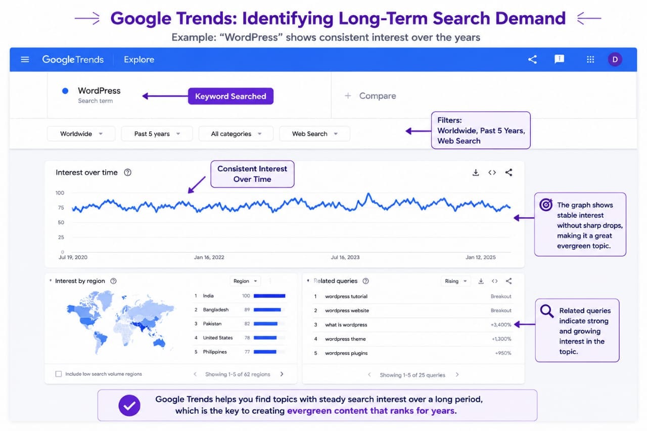How many posts do you need before Google AdSense approval guide showing blog content requirements approval chances and AdSense success tips