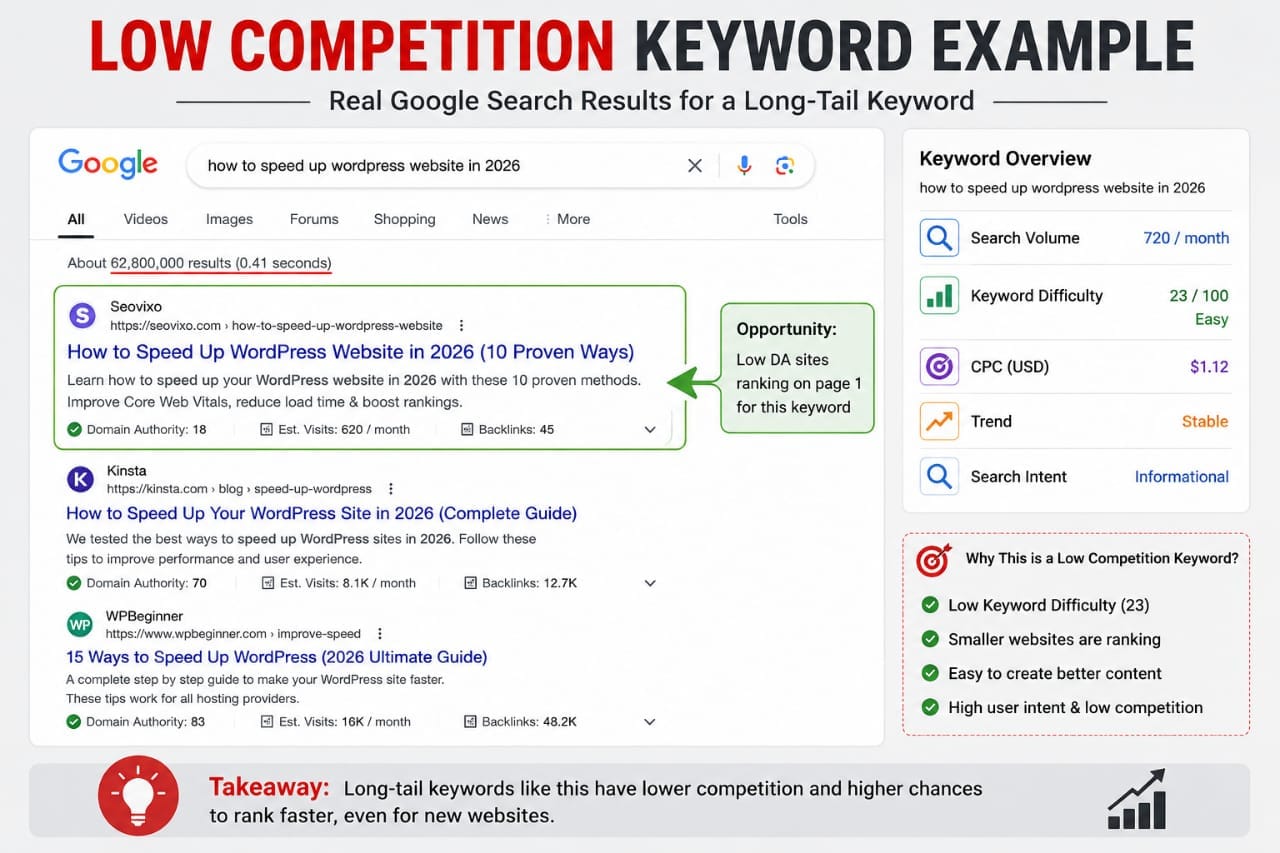 How many posts do you need before Google AdSense approval guide showing blog content requirements approval chances and AdSense success tips