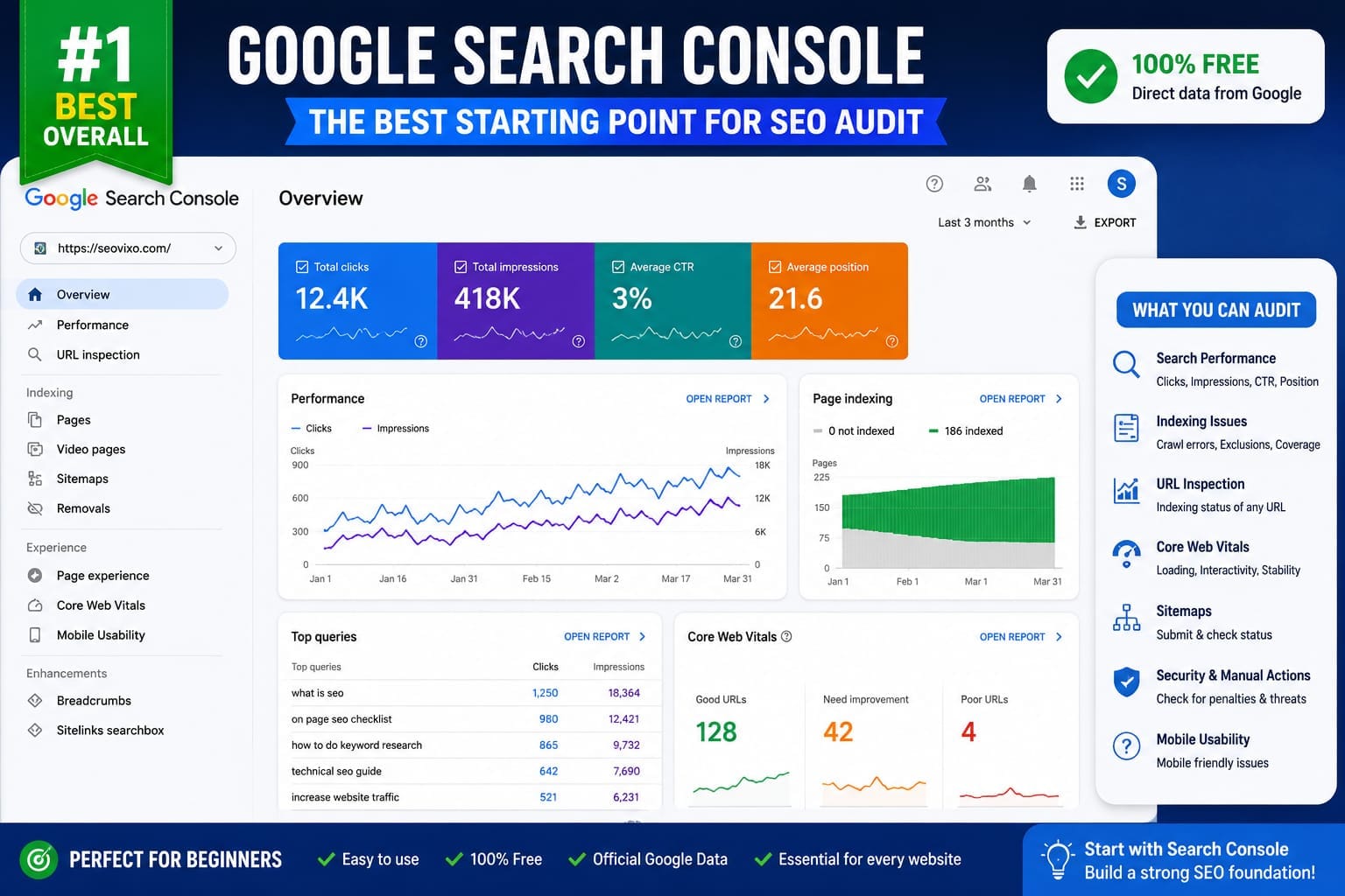 How many posts do you need before Google AdSense approval guide showing blog content requirements approval chances and AdSense success tips