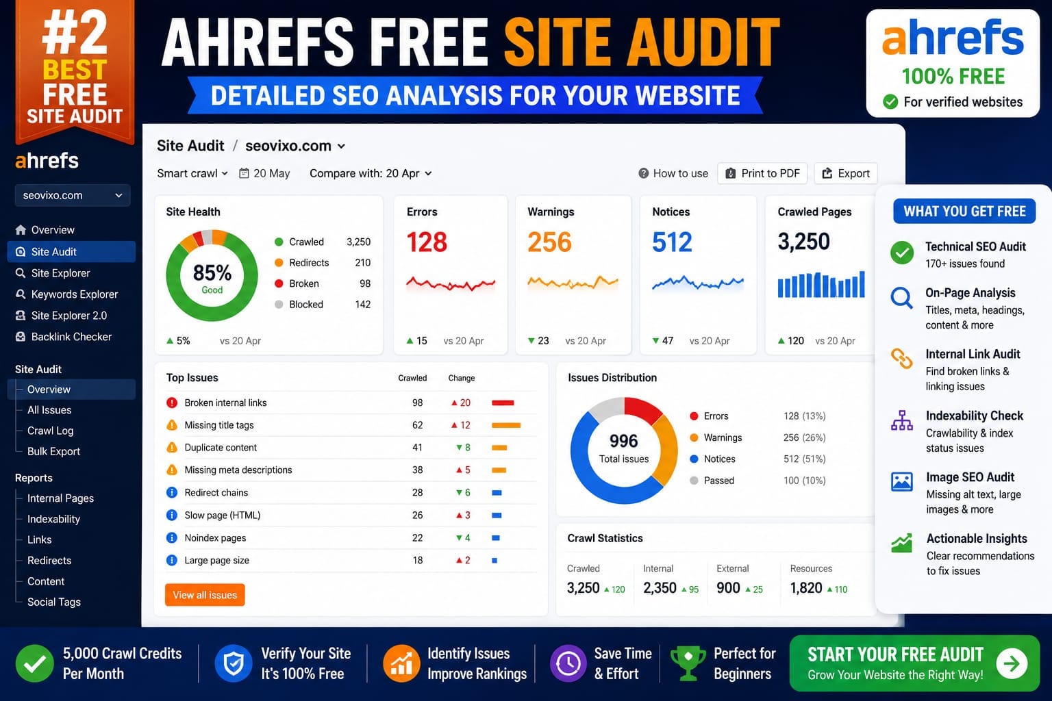 How many posts do you need before Google AdSense approval guide showing blog content requirements approval chances and AdSense success tips