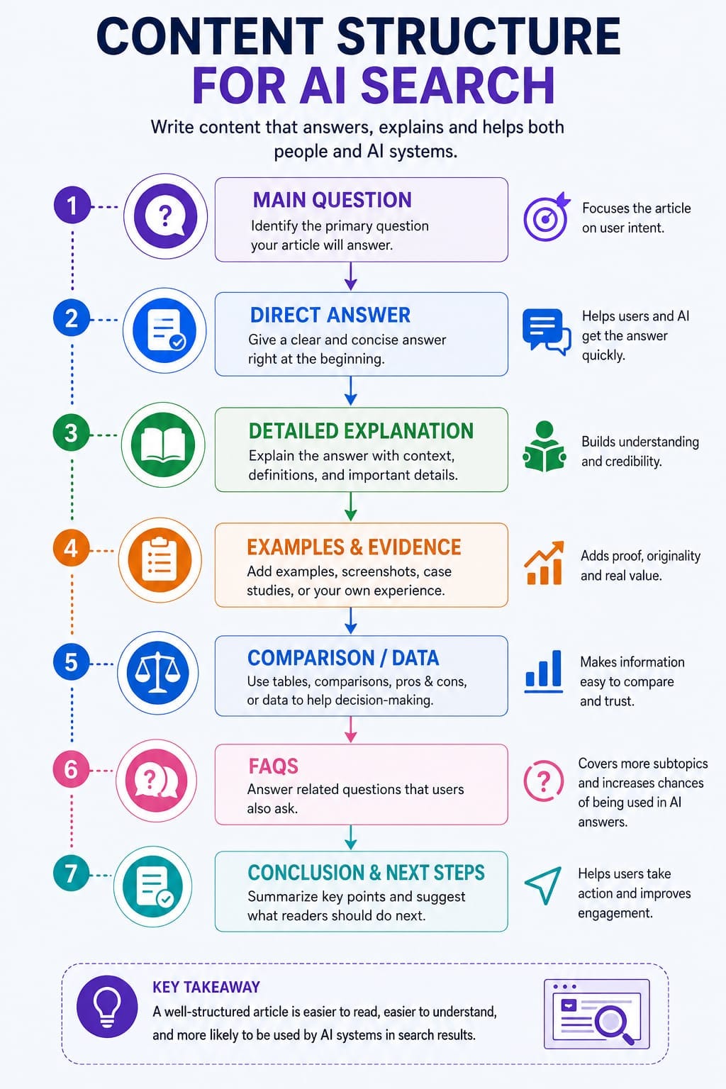 How many posts do you need before Google AdSense approval guide showing blog content requirements approval chances and AdSense success tips
