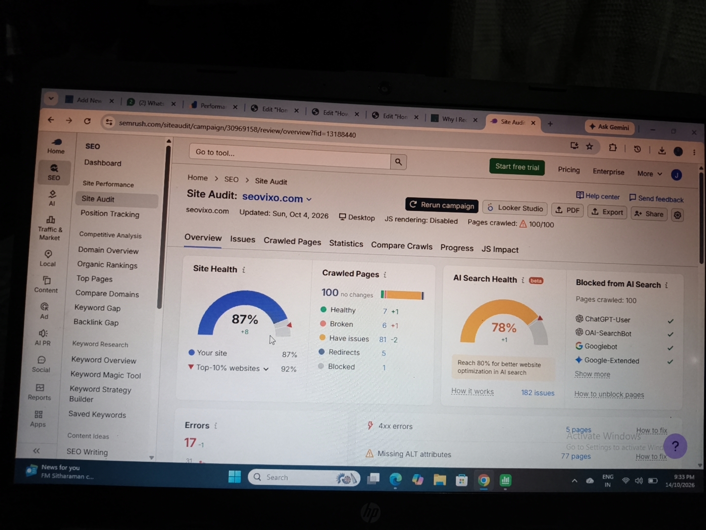 Semrush SEO Dashboard